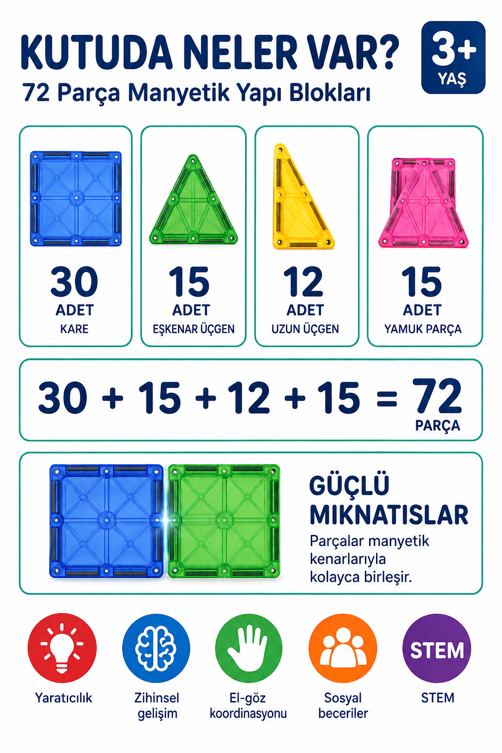 72 Parça Manyetik Yapı Blokları - Çocuklar için Renkli 3 Boyutlu Karo Oyun Seti Oyuncak Yap-Boz